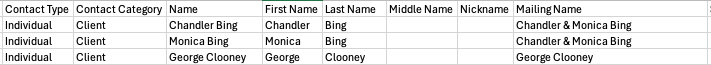 Screenshot: Understanding the Mailing Label Field